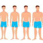 Protein Tozu ile Kilo Almak Mümkün mü? Protein Tozu ile Kilo Almak